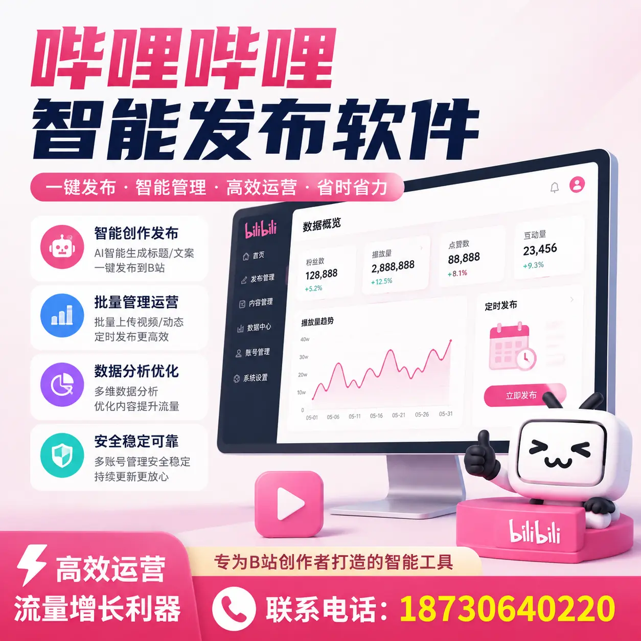 如何评估哔哩哔哩智能发布软件的ROI？重庆郊县 企业必读